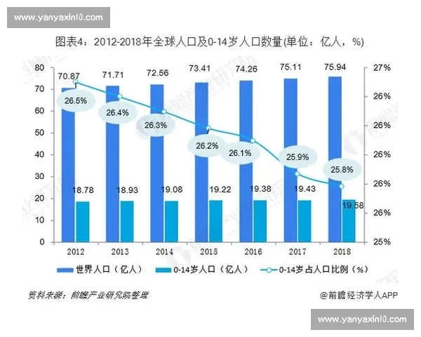 体育数据深度解析与赛事趋势预测平台创新研究